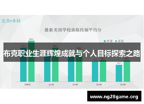 布克职业生涯辉煌成就与个人目标探索之路