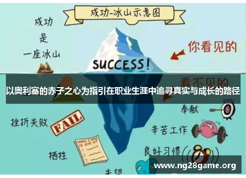 以奥利塞的赤子之心为指引在职业生涯中追寻真实与成长的路径