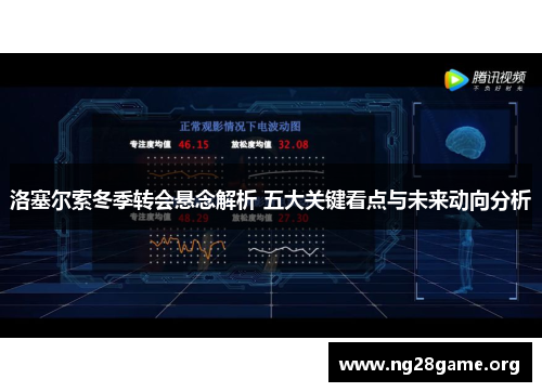 洛塞尔索冬季转会悬念解析 五大关键看点与未来动向分析
