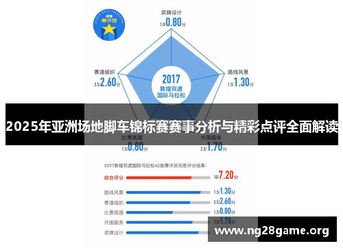 2025年亚洲场地脚车锦标赛赛事分析与精彩点评全面解读