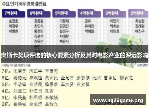 奥斯卡奖项评选的核心要素分析及其对电影产业的深远影响