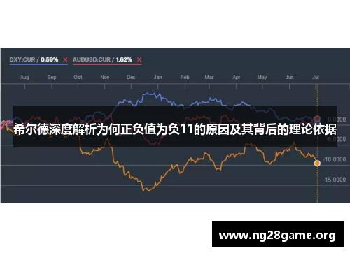 希尔德深度解析为何正负值为负11的原因及其背后的理论依据