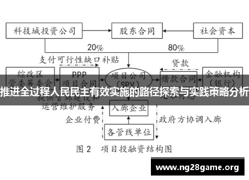 推进全过程人民民主有效实施的路径探索与实践策略分析