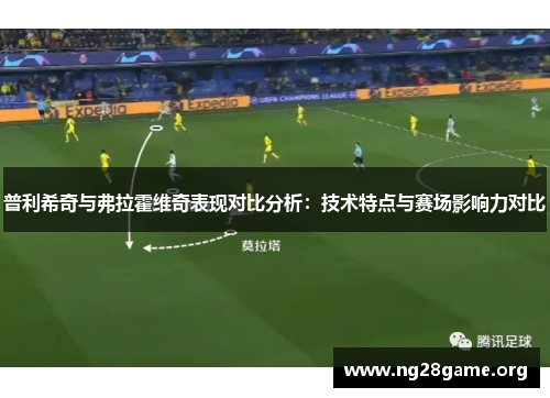 普利希奇与弗拉霍维奇表现对比分析：技术特点与赛场影响力对比