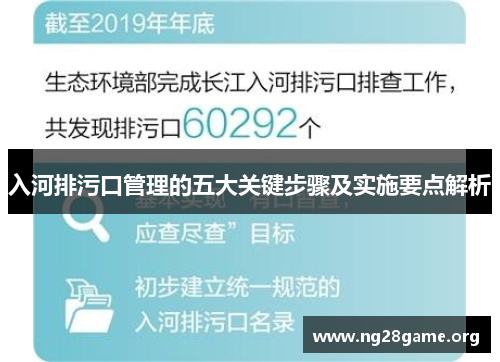 入河排污口管理的五大关键步骤及实施要点解析