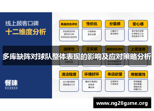 多库缺阵对球队整体表现的影响及应对策略分析