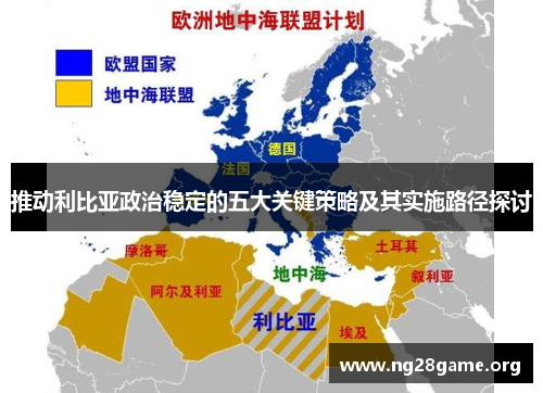 推动利比亚政治稳定的五大关键策略及其实施路径探讨