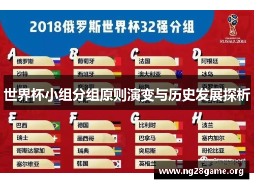 世界杯小组分组原则演变与历史发展探析