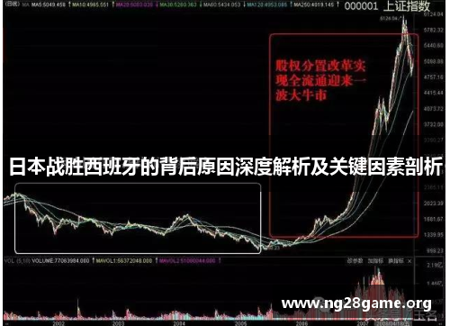 日本战胜西班牙的背后原因深度解析及关键因素剖析