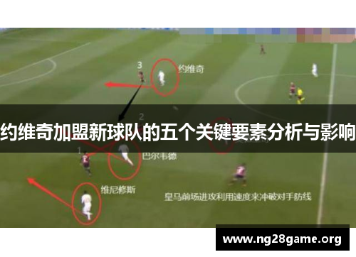 约维奇加盟新球队的五个关键要素分析与影响