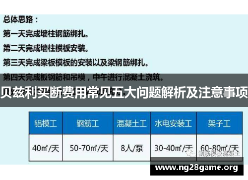 贝兹利买断费用常见五大问题解析及注意事项 贝兹利买断费用常见五大问题解析及注意事项