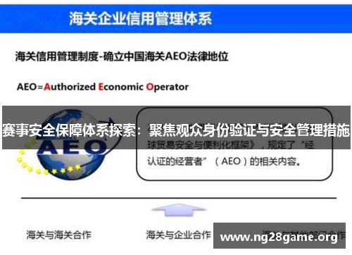 赛事安全保障体系探索:聚焦观众身份验证与安全管理措施 赛事安全保障体系探索:聚焦观众身份验证与安全管理措施