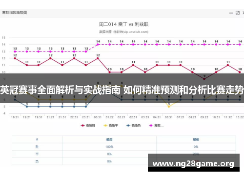 英冠赛事全面解析与实战指南 如何精准预测和分析比赛走势