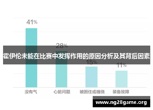 霍伊伦未能在比赛中发挥作用的原因分析及其背后因素