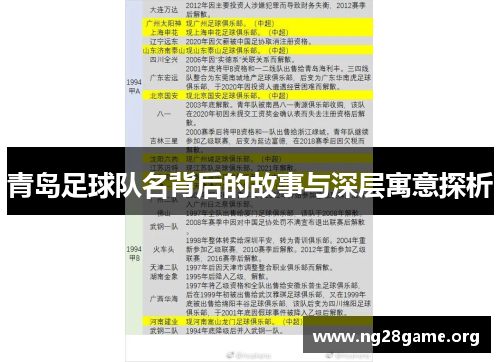 青岛足球队名背后的故事与深层寓意探析