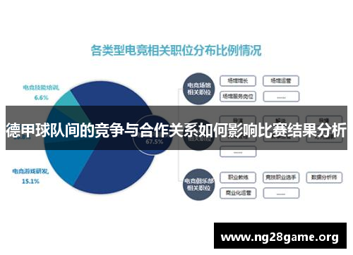 德甲球队间的竞争与合作关系如何影响比赛结果分析
