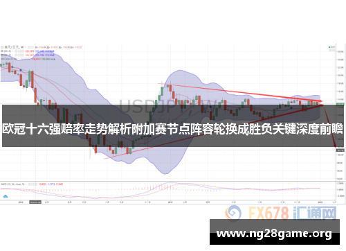 欧冠十六强赔率走势解析附加赛节点阵容轮换成胜负关键深度前瞻
