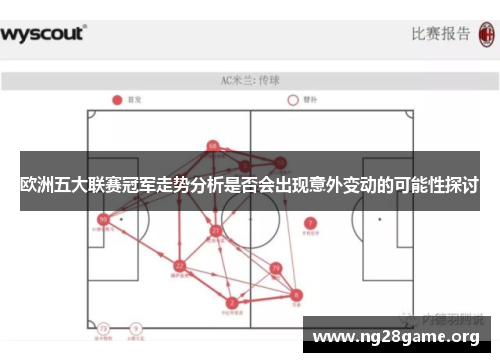 欧洲五大联赛冠军走势分析是否会出现意外变动的可能性探讨