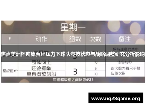 焦点美洲杯密集赛程压力下球队竞技状态与战略调整研究分析影响