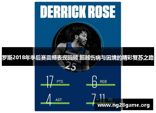 罗斯2018年季后赛震撼表现回顾 超越伤病与困境的精彩复苏之路