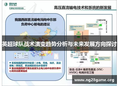 英超球队战术演变趋势分析与未来发展方向探讨 英超球队战术演变趋势分析与未来发展方向探讨